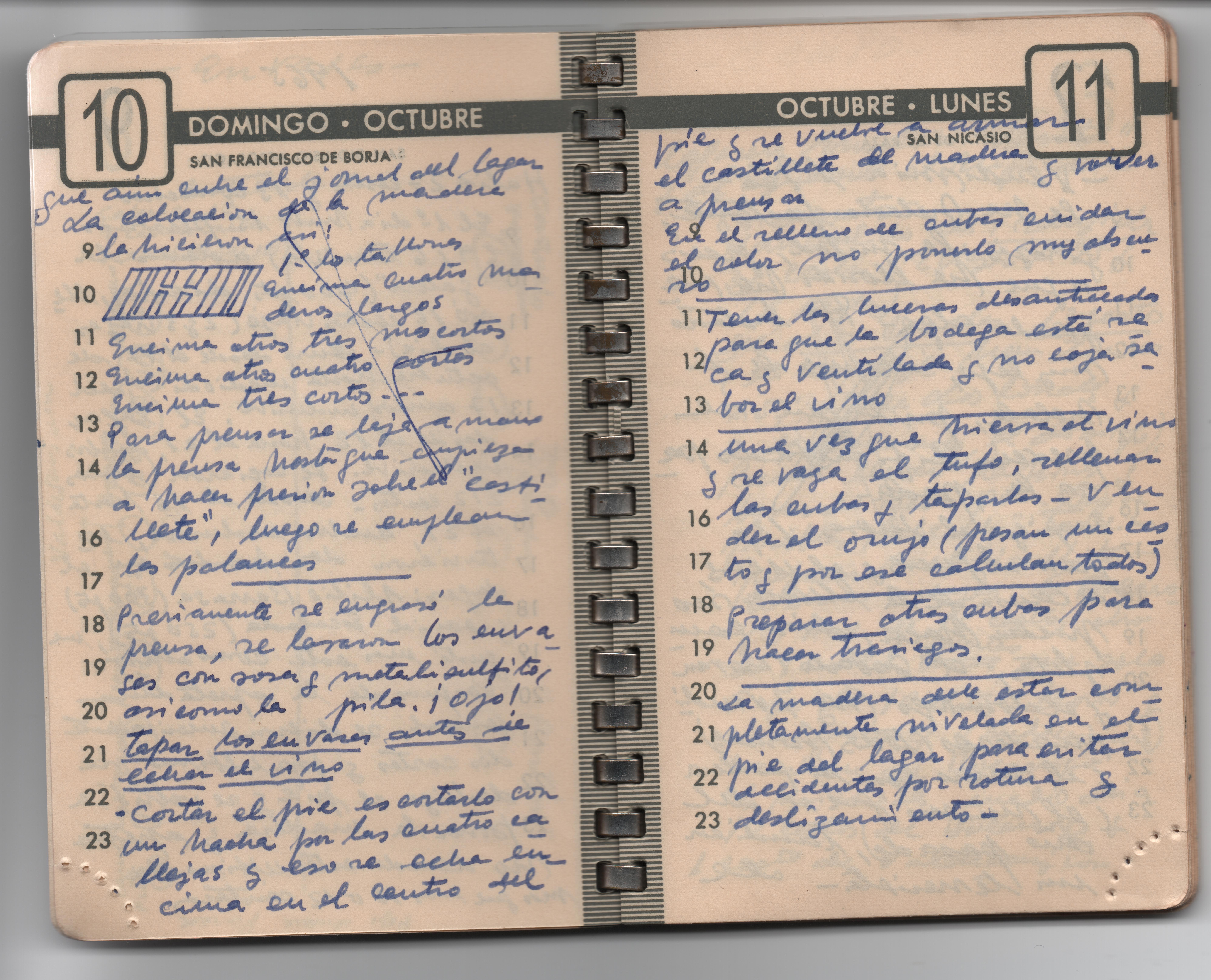 Libreta Rafael Cabeza, lagar prensa colocar castillete